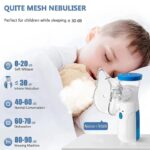 Portable Nebulizer For Asthma – Compact Inhaler Nebulizer Machine For Kids And Adults | Medical Grade Steam Therapy Device For Easy Breathing Relief - Image 4