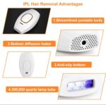 IPL Laser Hair Removal Handset System for Women & Men with Razor & Safety Glasses - Image 2